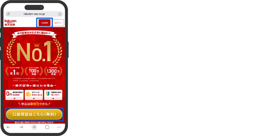 楽天証券公式サイトのトップページ